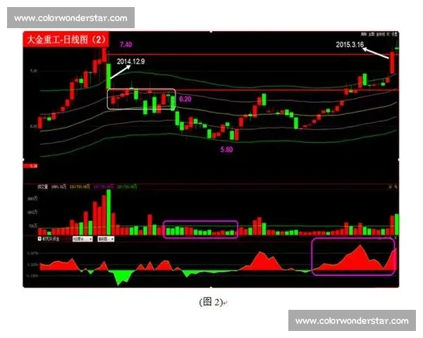以胜负为核心的关键对决解析胜败走向与决定因素全面研判赛局变化趋势