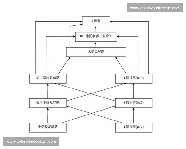 门前包抄战术解析及其在现代足球比赛中的应用与发展