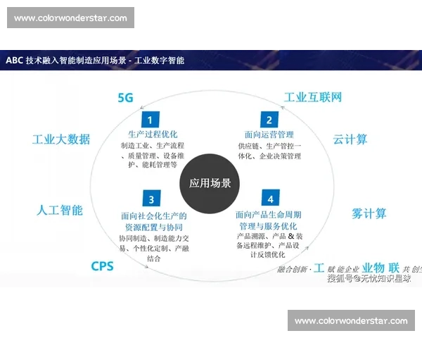 体育项目管理创新模式与高质量发展路径研究数字化转型与治理能力提升