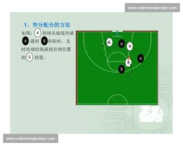 以两次运球为核心的篮球技术突破与战术应用分析 以两次运球为核心的篮球技术突破与战术应用分析