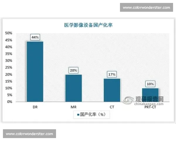 扫描透视技术的发展与应用前景探析：创新技术如何改变各行业未来格局