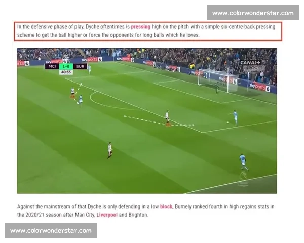 高空球争夺战术解析与比赛关键点全面研究 高空球争夺战术解析与比赛关键点全面研究